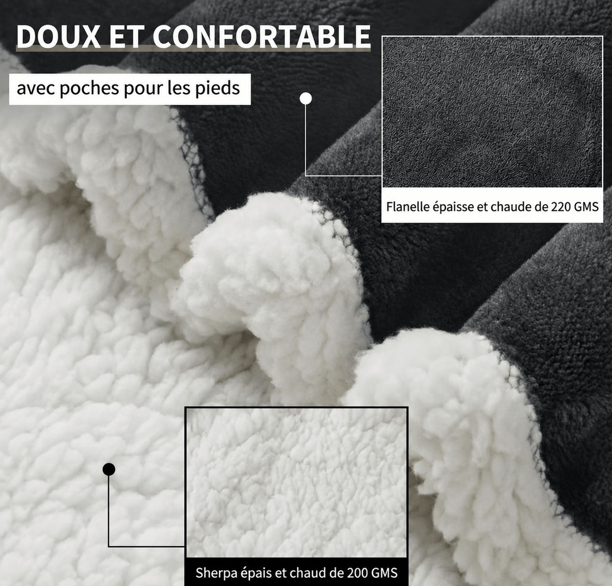 Plaid chauffant doux PlaidCozy – confort pour les journées froides