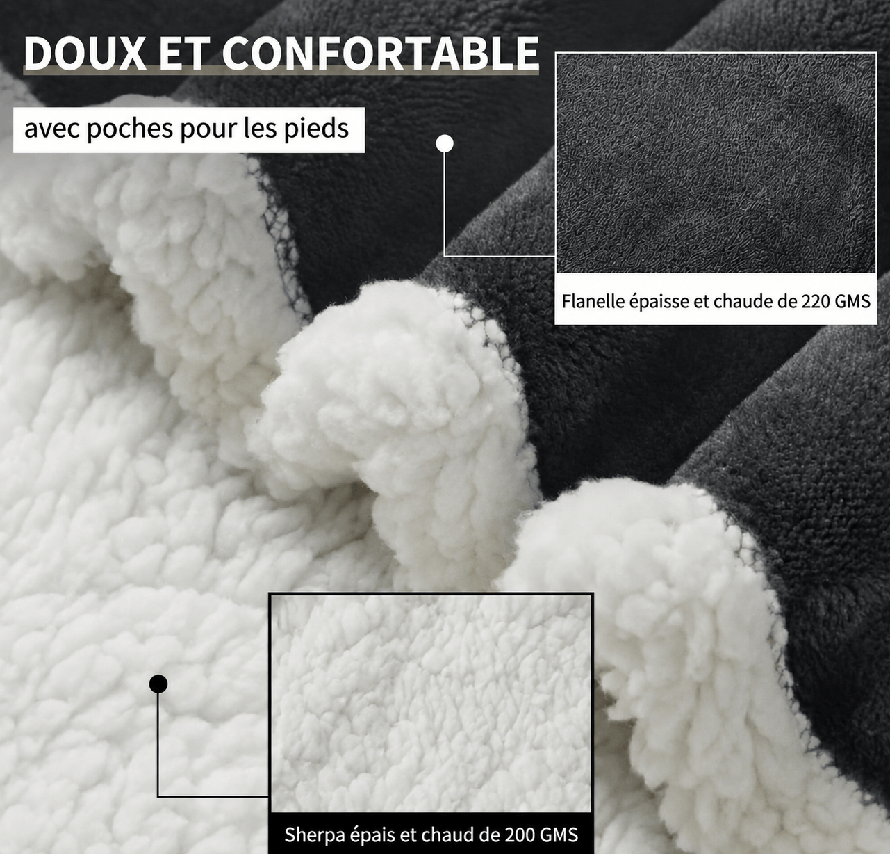 Plaid chauffant doux PlaidCozy – confort pour les journées froides