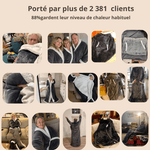 Plaid chauffant PlaidCozy porté à la maison et au bureau